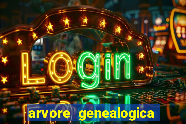 arvore genealogica familia real